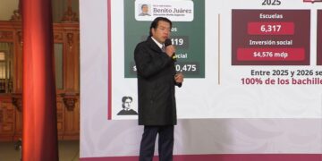 Estudiantes en aula de bachillerato moderno